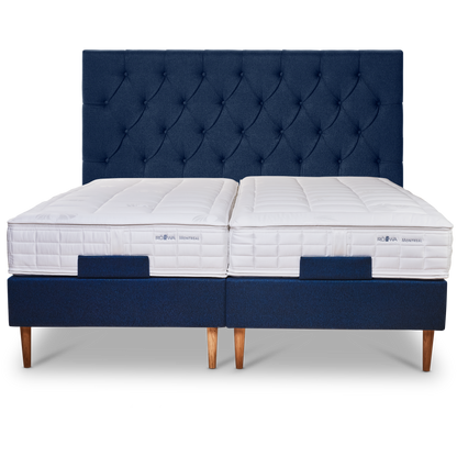 SS+ Sengebund - 2- Motorisk