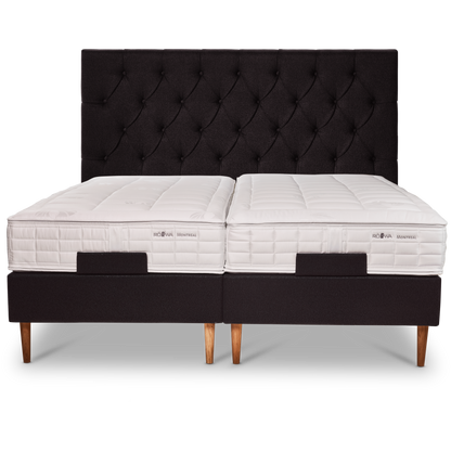 SS+ Sengebund - 2- Motorisk