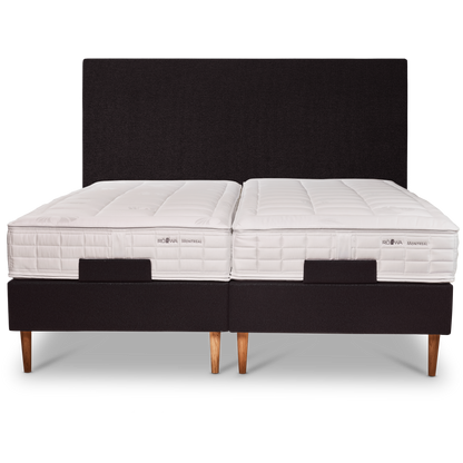 SS+ Sengebund - 2- Motorisk