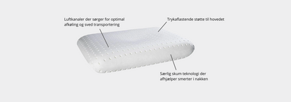 SS+ Comfort Pude - BLACK MONTH 2 FOR 1