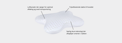 SS+ Support Pude - BLACK MONTH 2 FOR 1