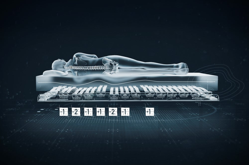 Röwa Ecco2 - 2 motorisk (Sengebund)