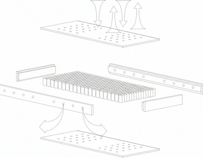 SS+ Pro Comfort - BESTSELLER 2025