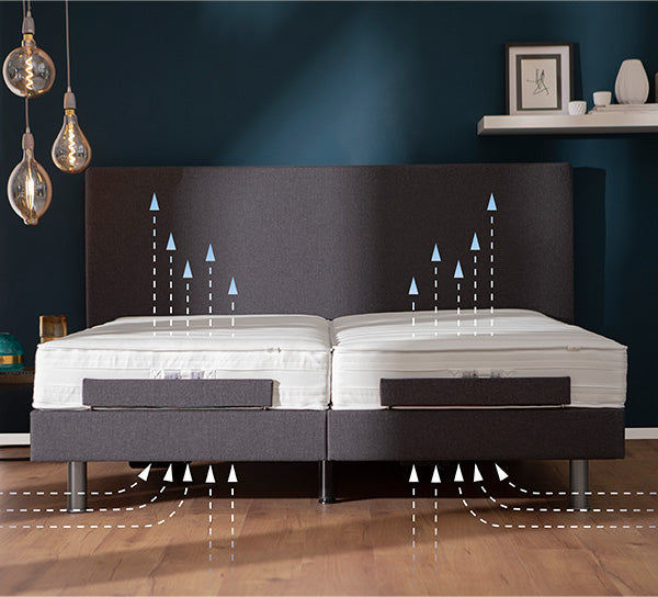 Röwa FR5 Sengebund Plan