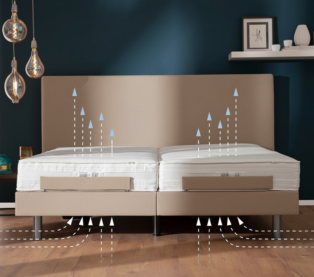 Röwa FR5 Sengebund Plan